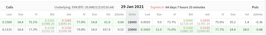 fig 8.x options part 2