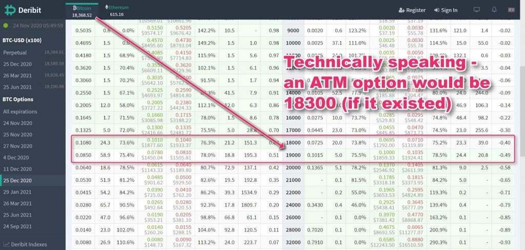 deribit options part 2