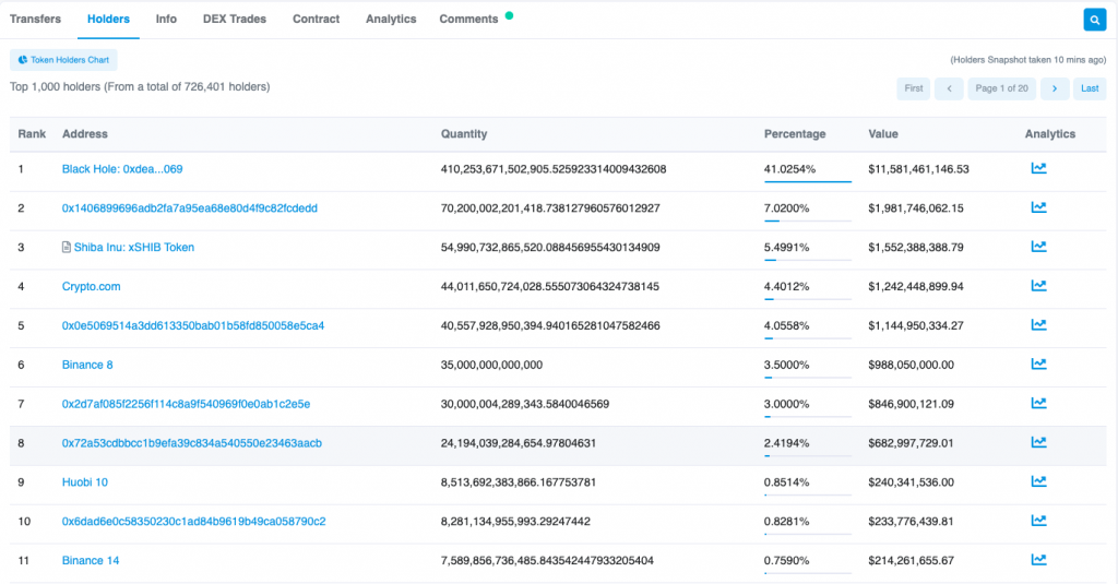 etherscan guide 11