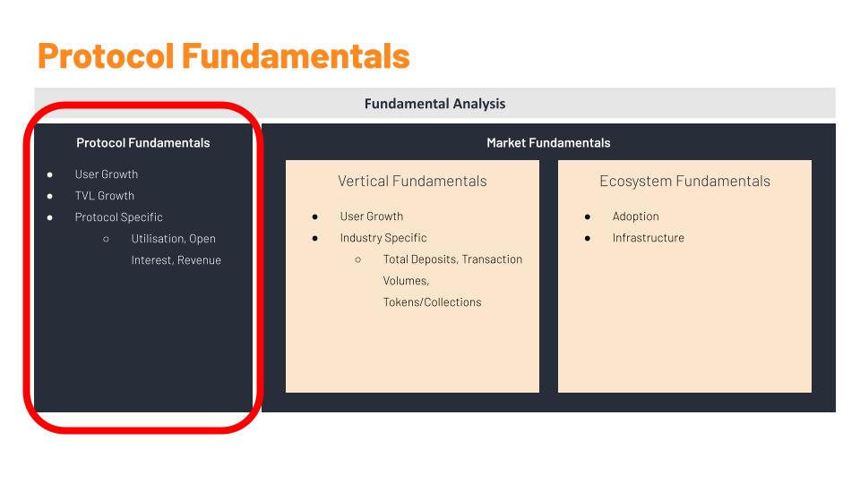 12 Dune Analytics Workshop