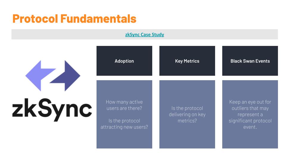 13 Dune Analytics Workshop