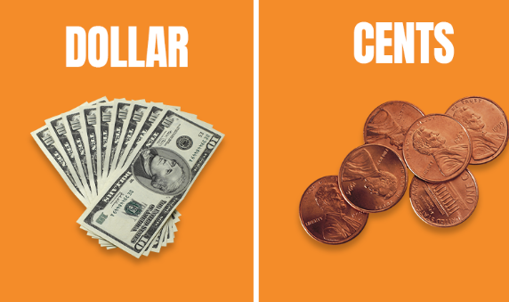 bitcoin vs dollars